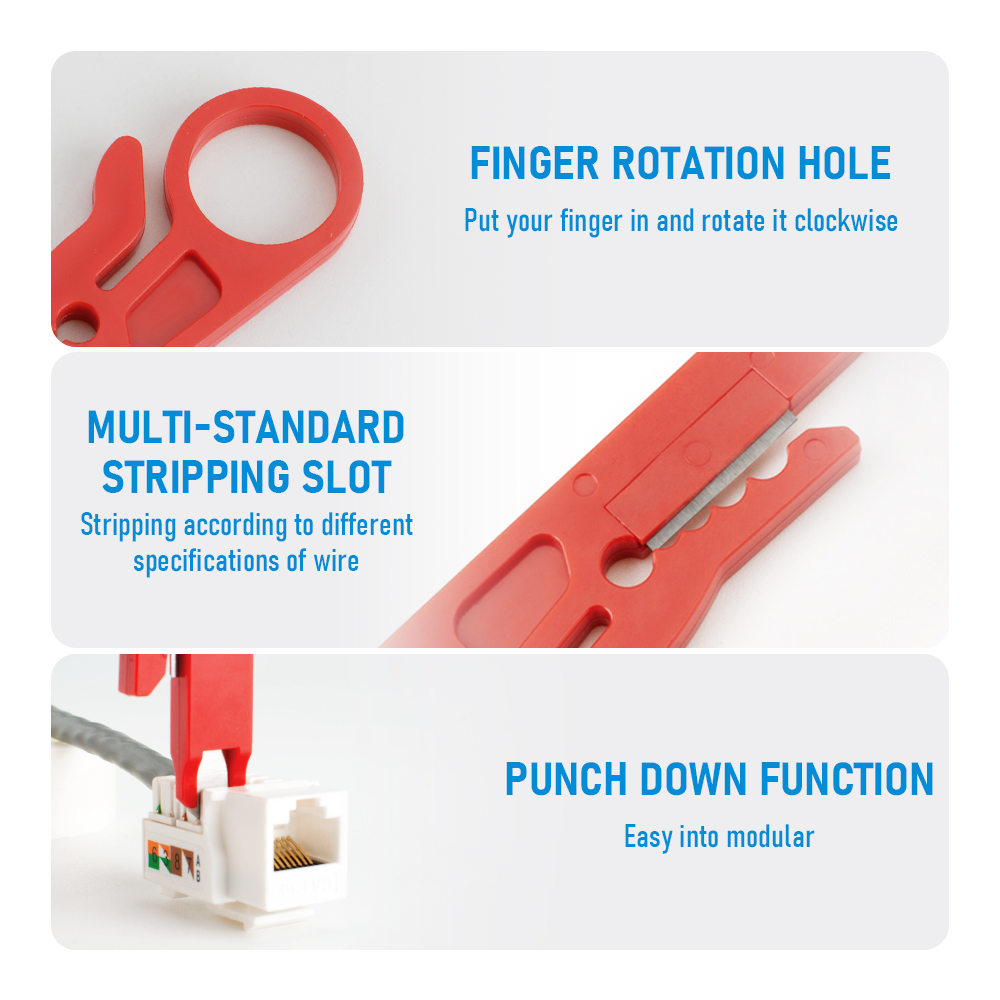 1-Pack / 3-Pack Wire Stripper  - đánh giá và giá Power Tools Germany