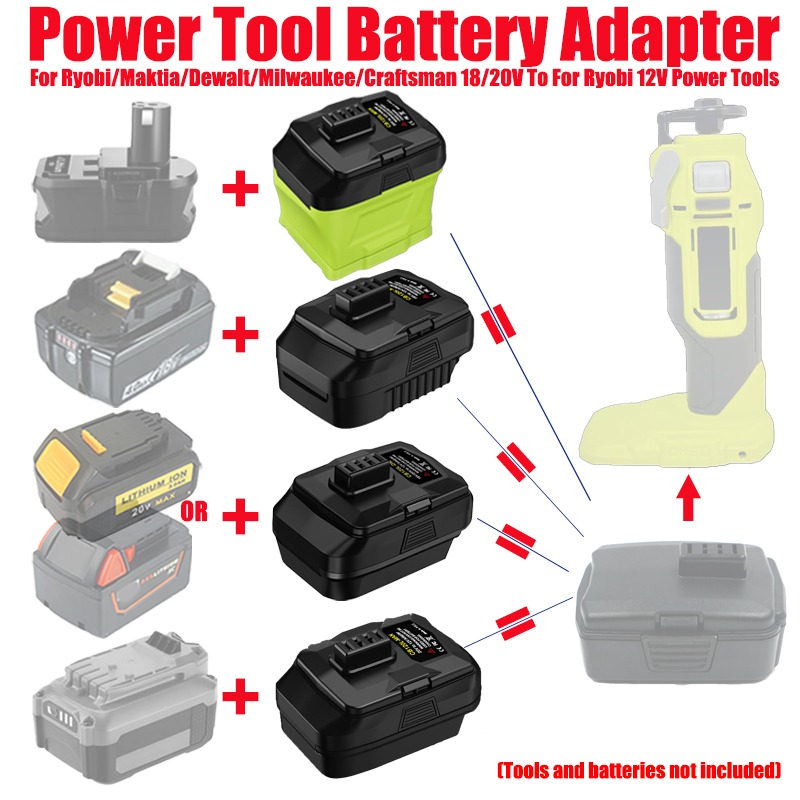 HAKSINKY Battery Adapter for R - đánh giá và giá Power Tools Milwaukee