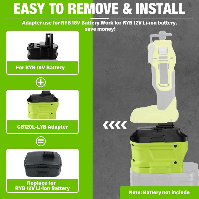 HAKSINKY Battery Adapter for R - đánh giá và giá Power Tools Milwaukee