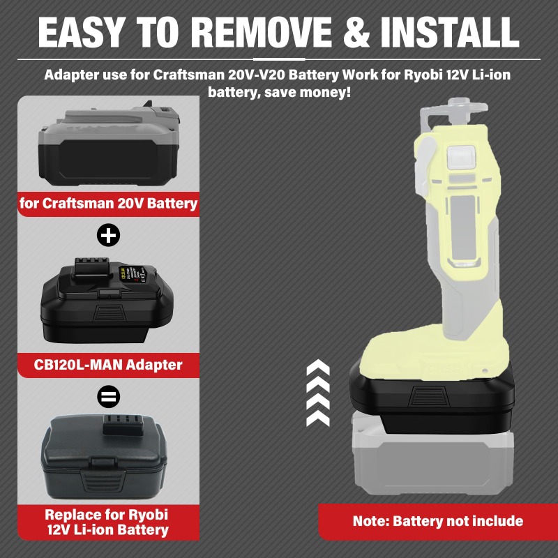 HAKSINKY Battery Adapter for R - đánh giá và giá Power Tools Milwaukee