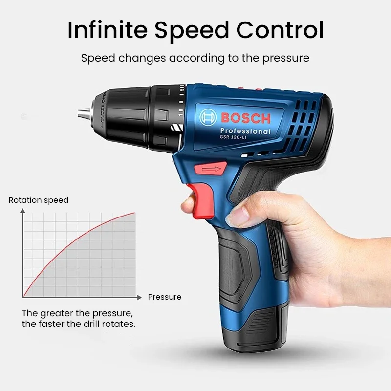 Bosch GSR120-LI Electric Drill - đánh giá và giá Power Tools Hand Tools