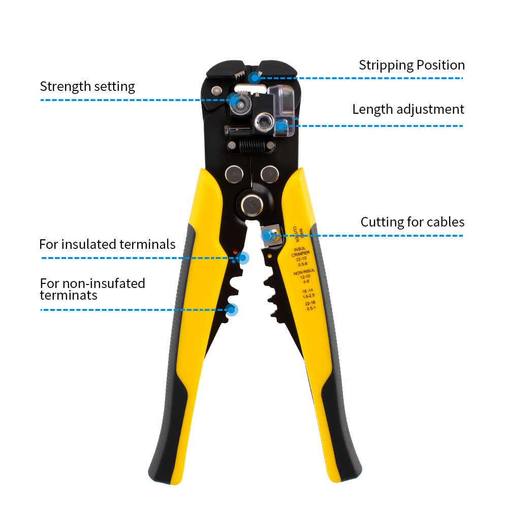 Multi Funcion Hand Tool Profes - đánh giá và giá Power Tools Germany