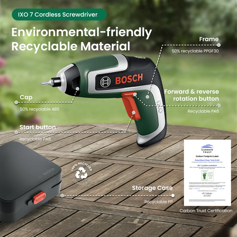 Bosch IXO 7 Cordless Screwdriv - đánh giá và giá Power Tools Hand Tools