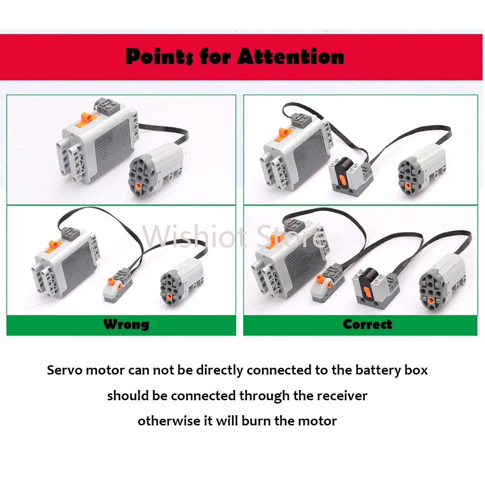 Power functions Upgrate Motor  - đánh giá và giá Power Tools Used