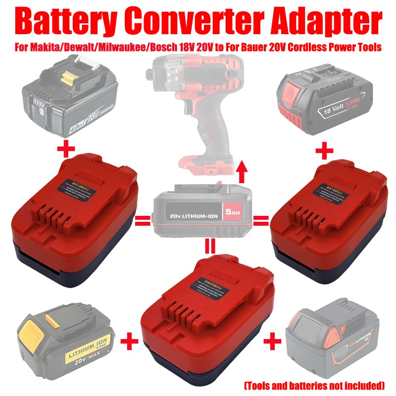 ALASICKA MT18BAU DM20BAU BS18B - đánh giá và giá Power Tools Milwaukee