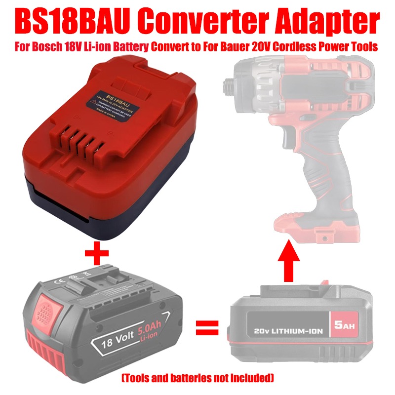 ALASICKA MT18BAU DM20BAU BS18B - đánh giá và giá Power Tools Milwaukee