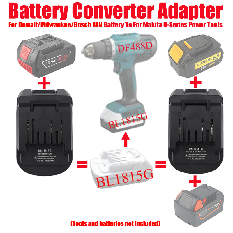 ALASICKA DM18MTG BS18MTG Batte - đánh giá và giá Power Tools Milwaukee